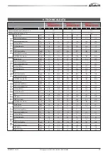 Preview for 53 page of Galletti HiWarm 012 Installation, Use And Maintenance Manual