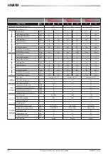 Preview for 54 page of Galletti HiWarm 012 Installation, Use And Maintenance Manual