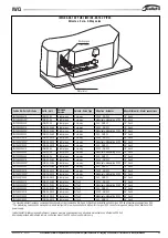 Preview for 35 page of Galletti IWC 032TI Installation, Use And Maintenance Manual