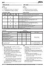 Preview for 50 page of Galletti IWC 032TI Installation, Use And Maintenance Manual