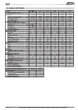 Preview for 51 page of Galletti IWC 032TI Installation, Use And Maintenance Manual