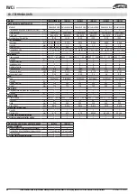 Preview for 52 page of Galletti IWC 032TI Installation, Use And Maintenance Manual