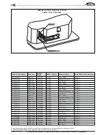 Preview for 33 page of Galletti IWC032 Installation, Use And Maintenance Manual