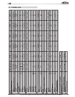 Preview for 49 page of Galletti IWC032 Installation, Use And Maintenance Manual