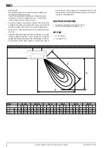 Preview for 4 page of Galletti IWCi Technical Manual