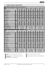 Preview for 5 page of Galletti IWCi Technical Manual