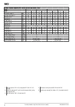 Preview for 6 page of Galletti IWCi Technical Manual