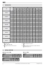 Preview for 8 page of Galletti IWCi Technical Manual