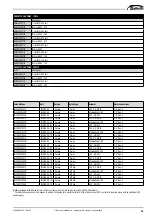 Preview for 29 page of Galletti IWCi Technical Manual