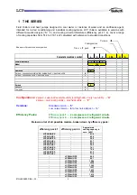 Preview for 6 page of Galletti LCP Series Installation, Use And Maintenance Manual