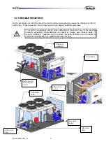 Preview for 31 page of Galletti LCP Series Installation, Use And Maintenance Manual