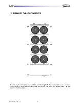 Preview for 39 page of Galletti LCP Series Installation, Use And Maintenance Manual