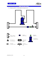 Preview for 8 page of Galletti LCR055 Installation, Maintenance, Usage