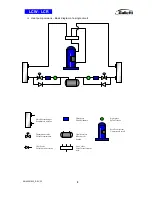 Preview for 9 page of Galletti LCR055 Installation, Maintenance, Usage