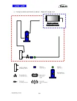 Preview for 10 page of Galletti LCR055 Installation, Maintenance, Usage