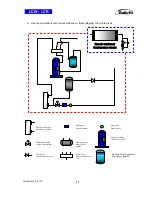 Preview for 11 page of Galletti LCR055 Installation, Maintenance, Usage