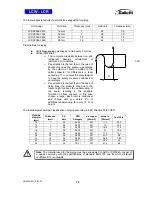 Preview for 18 page of Galletti LCR055 Installation, Maintenance, Usage