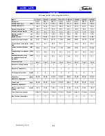 Preview for 41 page of Galletti LCWC055 Installation, Maintenance, Usage