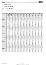 Preview for 8 page of Galletti MCA 10 C Technical Manual