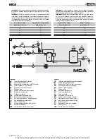 Preview for 8 page of Galletti MCA 10 M Installation, Use And Maintenance Manual