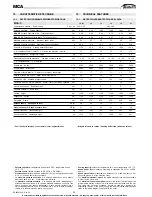 Preview for 20 page of Galletti MCA 10 Installation, Use And Maintenance Manual