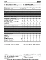 Preview for 22 page of Galletti MCA 10 Installation, Use And Maintenance Manual