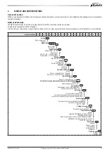 Preview for 13 page of Galletti MPE D Technical Manual