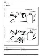 Предварительный просмотр 14 страницы Galletti MPE series Installation, Use And Maintenance Manual