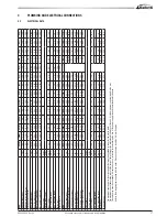 Предварительный просмотр 27 страницы Galletti MPE series Installation, Use And Maintenance Manual