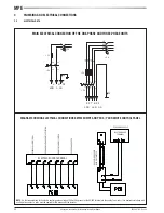 Предварительный просмотр 28 страницы Galletti MPE series Installation, Use And Maintenance Manual