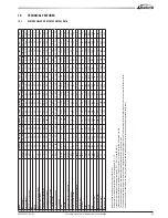 Предварительный просмотр 39 страницы Galletti MPE series Installation, Use And Maintenance Manual