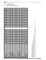 Предварительный просмотр 40 страницы Galletti MPE series Installation, Use And Maintenance Manual