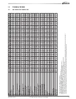 Предварительный просмотр 41 страницы Galletti MPE series Installation, Use And Maintenance Manual