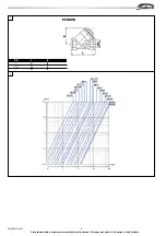 Предварительный просмотр 6 страницы Galletti MPE series Manual