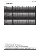 Preview for 11 page of Galletti MPI DC 010 Technical Manual