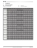 Preview for 12 page of Galletti MPI DC 010 Technical Manual