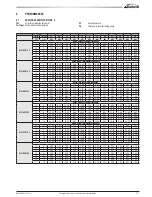 Preview for 13 page of Galletti MPI DC 010 Technical Manual