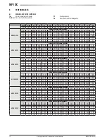 Preview for 14 page of Galletti MPI DC 010 Technical Manual