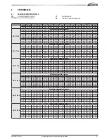 Preview for 15 page of Galletti MPI DC 010 Technical Manual