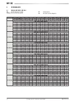 Preview for 16 page of Galletti MPI DC 010 Technical Manual