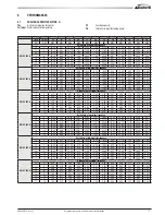 Preview for 17 page of Galletti MPI DC 010 Technical Manual