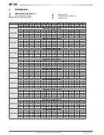 Preview for 18 page of Galletti MPI DC 010 Technical Manual