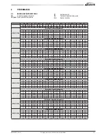 Preview for 19 page of Galletti MPI DC 010 Technical Manual