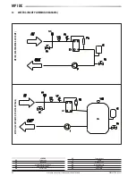 Preview for 26 page of Galletti MPI DC 010 Technical Manual