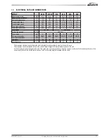 Preview for 27 page of Galletti MPI DC 010 Technical Manual