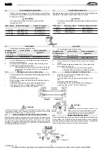 Предварительный просмотр 10 страницы Galletti MS 9912 H Installation And Maintenance Manual