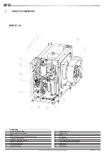 Preview for 6 page of Galletti PERFORMA MPE Series Technical Manual