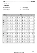 Preview for 9 page of Galletti UTN 06 Technical Manual