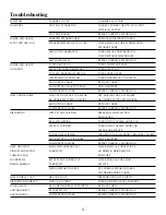 Preview for 11 page of Gallien-Krueger 2000RB Operating Instructions Manual