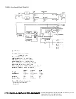 Предварительный просмотр 4 страницы Gallien-Krueger 212SCL Operating Instructions